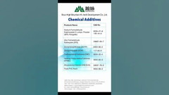 Bezoek ons op 11.2024 in Istanbul! #IstanbulExpo #TextileInnovation #HighMountainChem